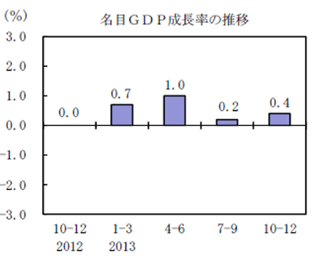 s20140218b.gif