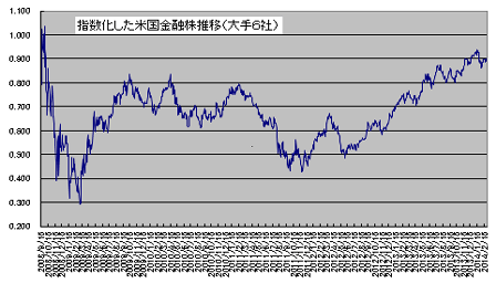 s20140304a.gif