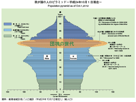 s20140422b.gif