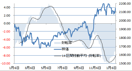 s20150122a.gif